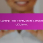 LED Lighting: Price Points, Brand Comparison, UK Market