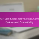 Smart LED Bulbs: Energy Savings, Control Features and Compatibility