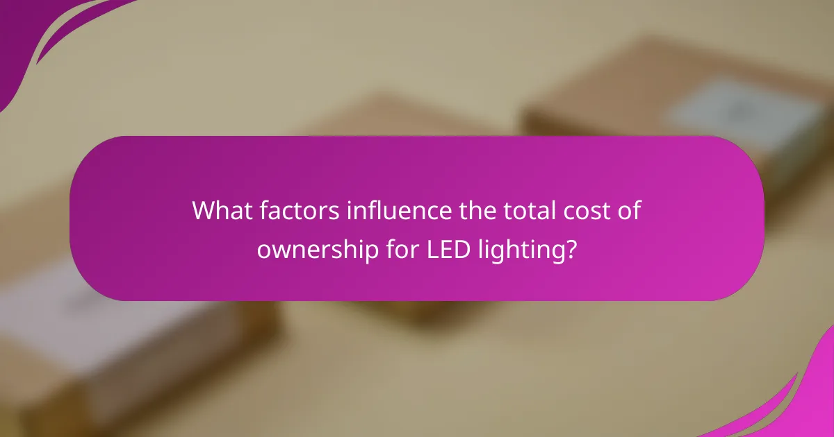 What factors influence the total cost of ownership for LED lighting?